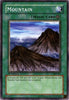 undefined (SDJ-037) - Starter Deck: Joey Unlimited