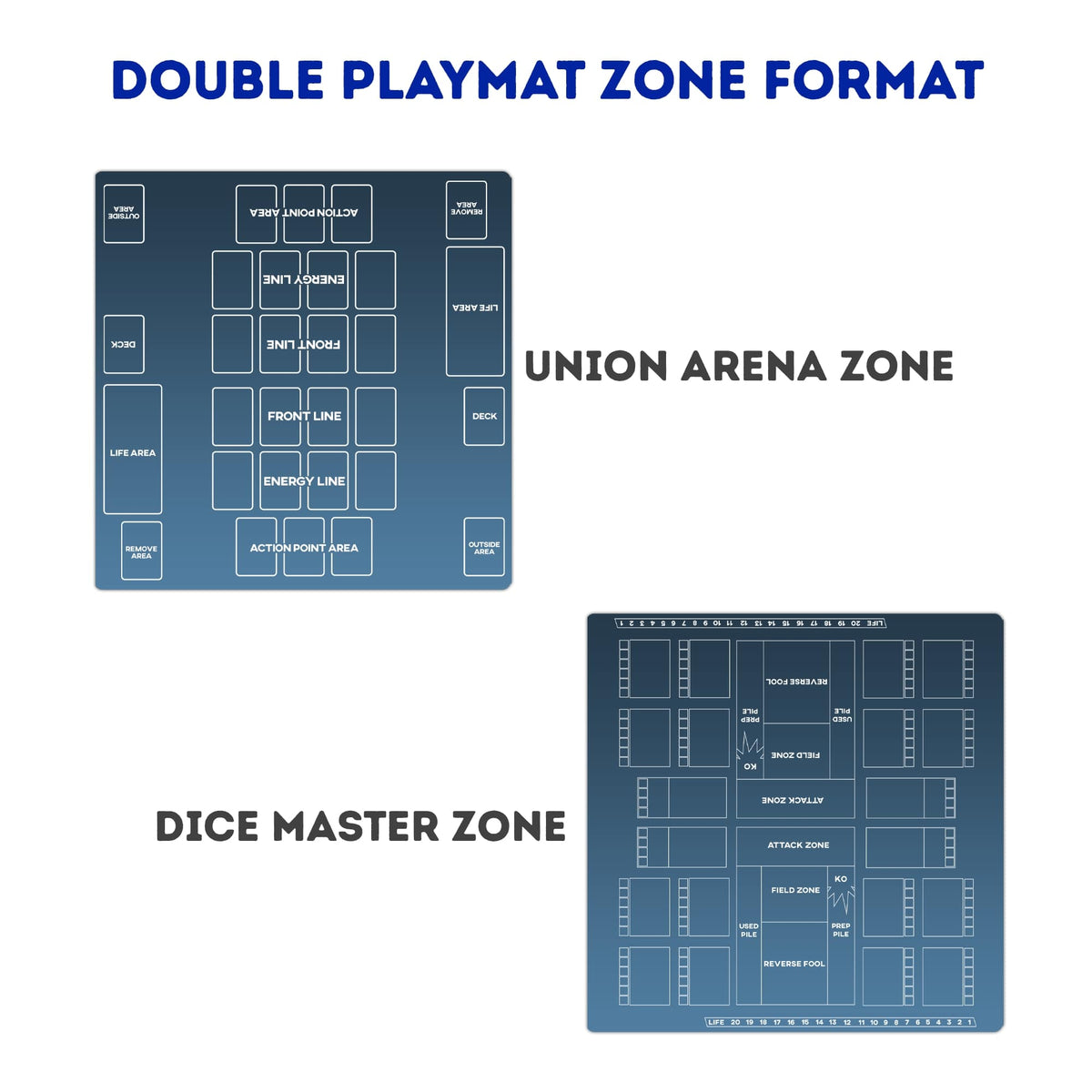 Pick your game zones—Version 3. Your double playmat can be printed with card zones for your game. LDB Duel! Featuring a soft cloth top for smooth card movement and a durable rubber back for a secure grip, this 24x24-inch mat is machine washable and safe for cards and sleeves.